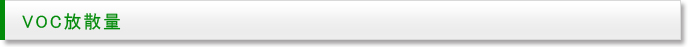 VOC放散量分析サービスのページ